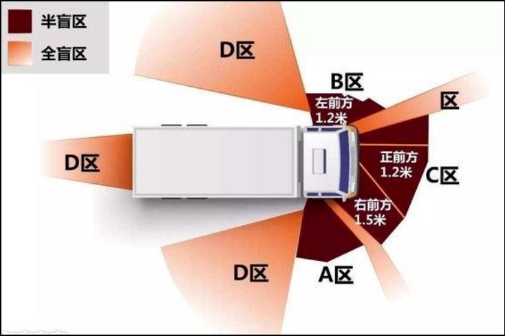 DƬ